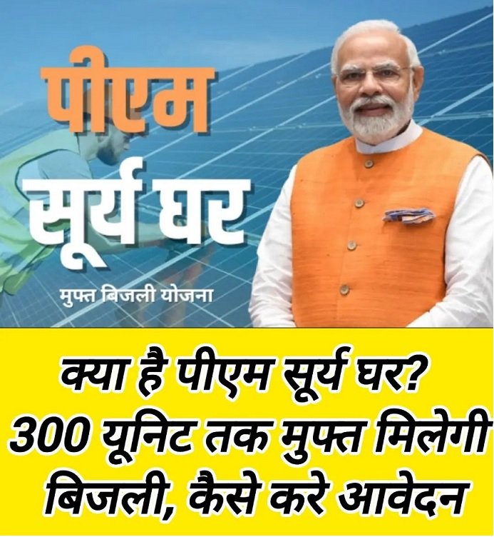 PM Surya Ghar Yojana 2024